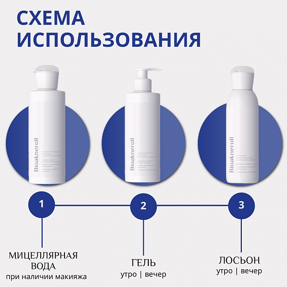 Программа "Очищение" для проблемной кожи Анти-акне Bioakneroll - вариант 1