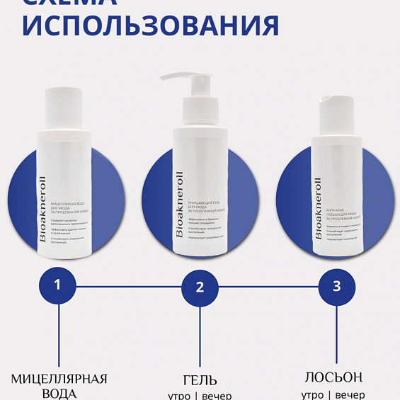 Программа "Очищение" для проблемной кожи Анти-акне Bioakneroll - вариант 3